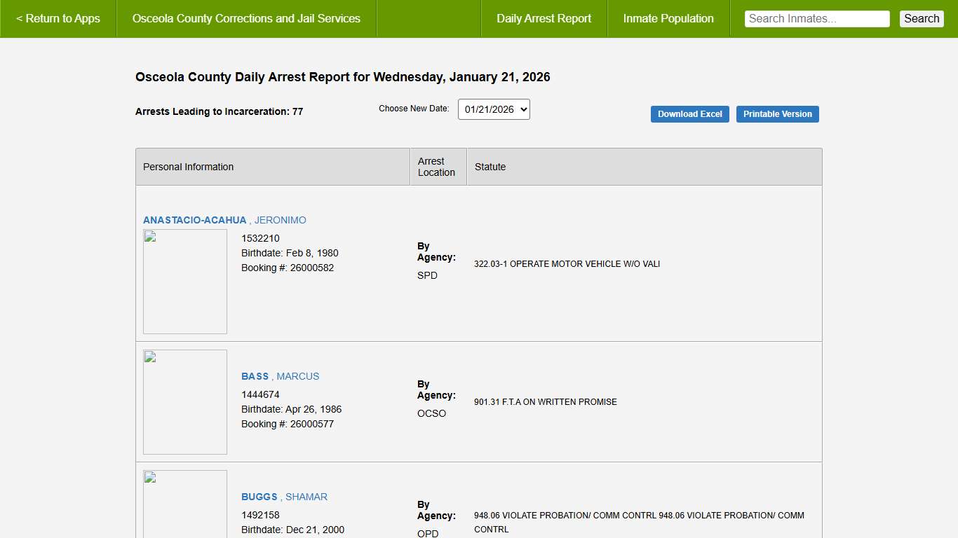 Osceola County Corrections Daily